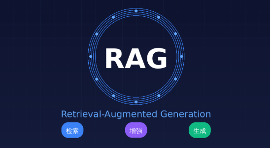 AI--RAG在线流程开发